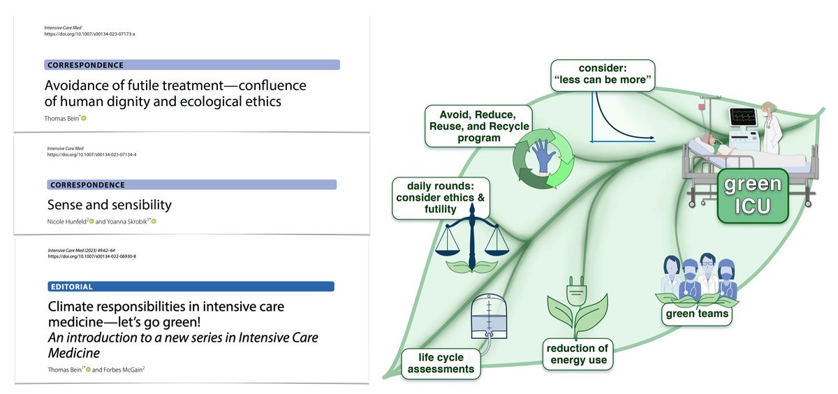 🌿Climate crisis is concrete threat for humans &amp; avoidance of harm by promoting health or avoiding overtreatment/futility will be more in the focus of physicians worldwide.
🖇️ rdcu.be/djb3F

🍃In reply to
🖇️ rdcu.be/djb3B

🌱Refer to
🖇️ rdcu.be/c0Ih3