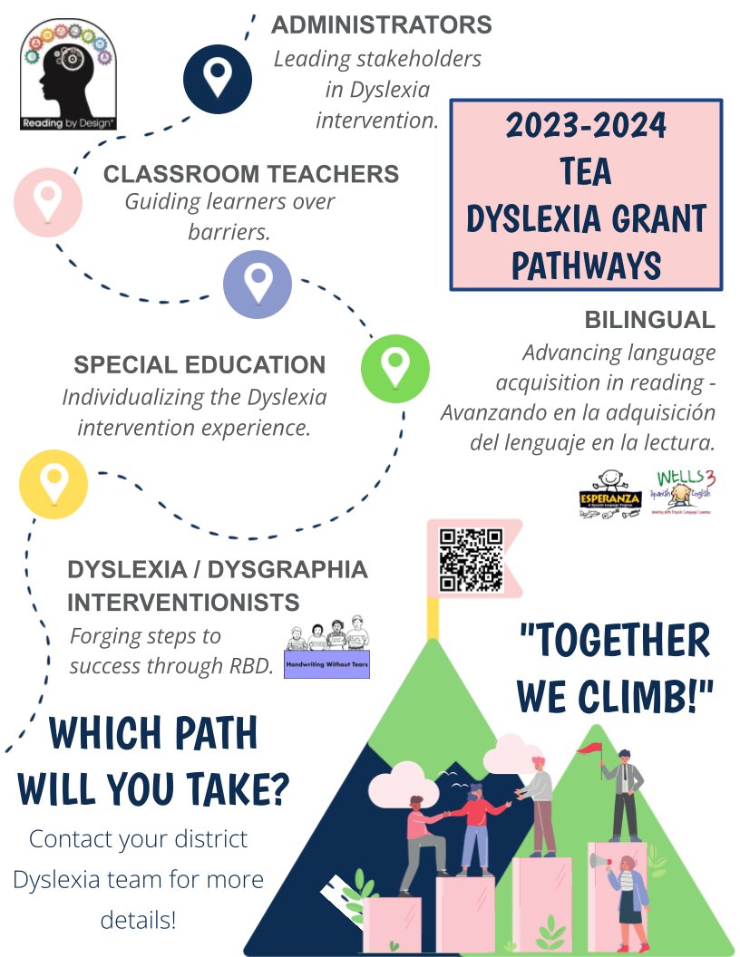 Hey @HDyslexia and Campus Specialists!  Have you completed your Grant Pathway Preference form?  Only ONE more day to submit!  A million💲means lots of PD!  Which path will you take? ⛰️⛰️⛰️ #TogetherWeClimb #personalizedpathway #TEA_DyslexiaGrant #ShineALight