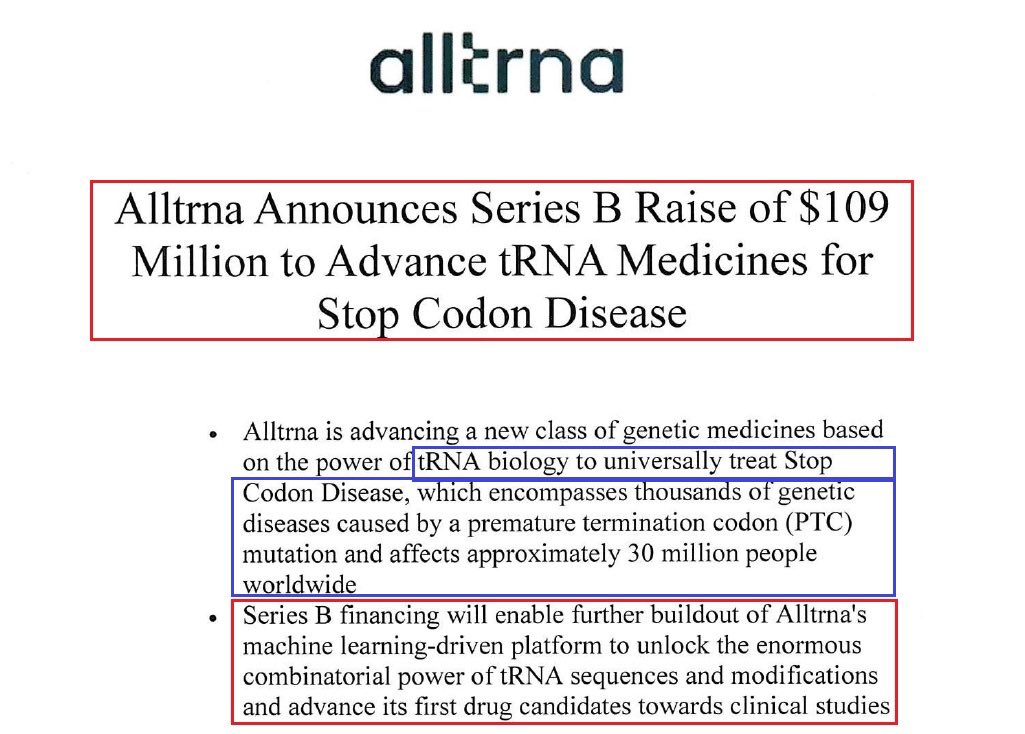yaireinhorn's tweet photo. 1/@alltrna - a @FlagshipPioneer company that develops #tRNA medicines aimed to regulate #protein expression announced it has raised $109M in Series B financing in order to advance its first drug candidate for a #StopCodonDisease indication into the clinic. #BioTech #Genomics $XBI https://t.co/vT3MD7IiKU