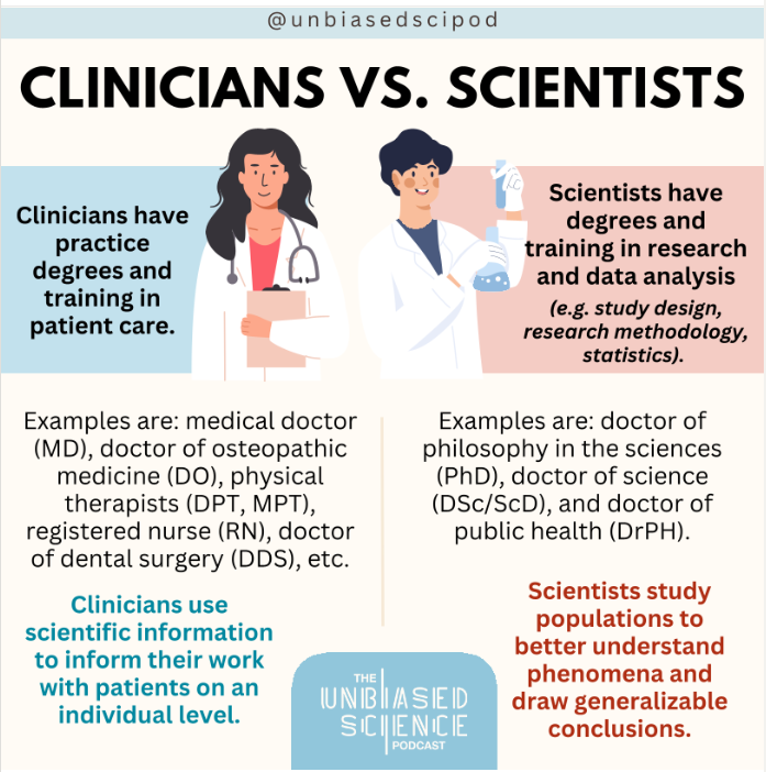 Pratik Chandrani (@pratikchandrani) on Twitter photo Some very interesting thoughts regarding the role of #biology & #medical #researcher! While both of them indulge into quality R & D, there are some fundamental differences! Read the original post by <a href="/dr_andrealove/">Andrea C. Love, PhD</a> here: linkedin.com/feed/update/ur… Some very interesting thoughts regarding the role of #biology & #medical #researcher! While both of them indulge into quality R & D, there are some fundamental differences! Read the original post by <a href="/dr_andrealove/">Andrea C. Love, PhD</a> here: linkedin.com/feed/update/ur…