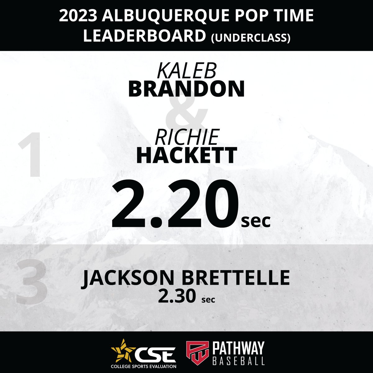 CSE Baseball tweet media