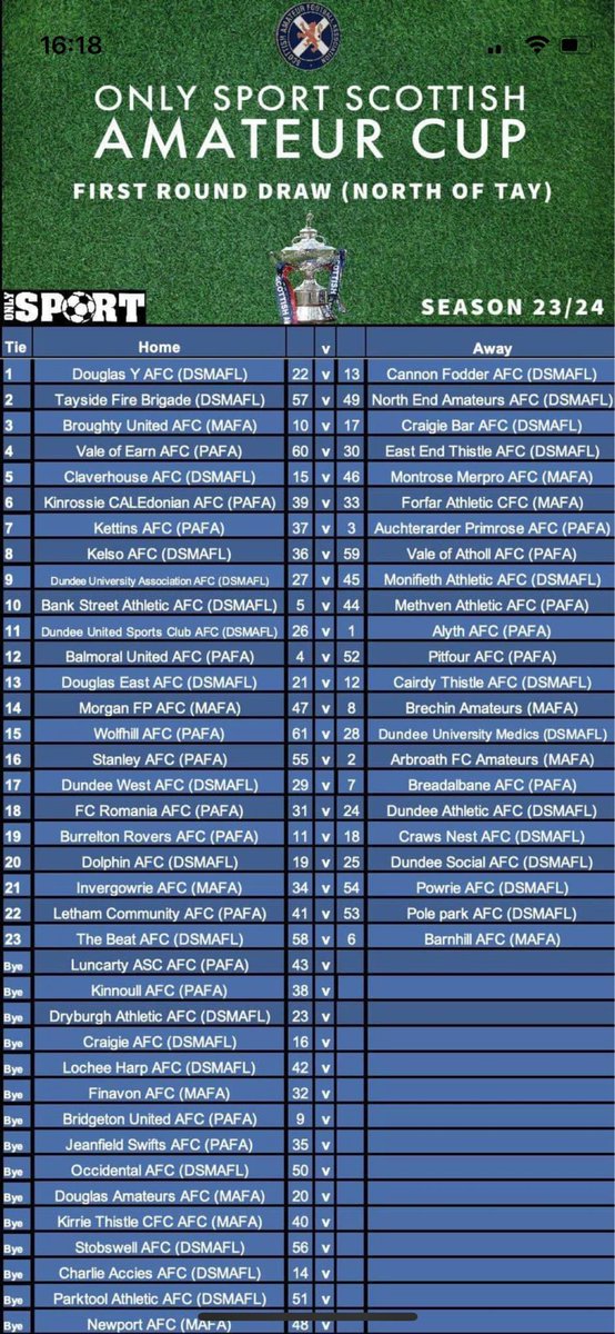 Utility Connect (@bankistath) on Twitter photo 