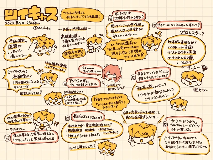 8/10のツイキャスのメモ!✍️ 文字と情報量モリモリです〜  #絵ガク✌️  #伏見ガク生アクト 🦊