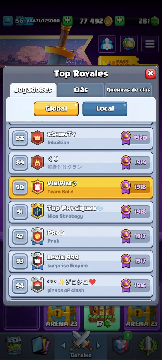 top 3 local and top 90 in the world