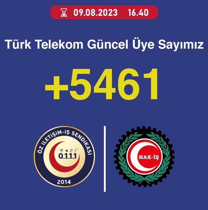 Hayatta en büyük eğlence başkasının yapamazsın dediğini yapmaktır.

Üç beş çapulcu değil  🧿  5461 🧿cesur yürekli  yiğitler