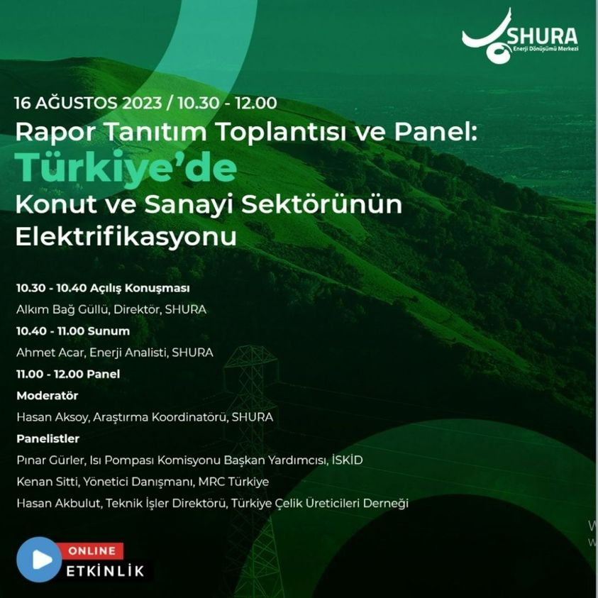 enerjidonusumu's tweet photo. SHURA Enerji Dönüşümü Merkezi, ‘Türkiye’de Konut ve Sanayi Sektörünün Elektrifikasyonu’ raporunu açıklıyor.

Rapor, konut ve sanayi sektörünün elektrifikasyon potansiyelini fayda-maliyet analizi ve gerekli politikalar bağlamında inceliyor.

Raporun sonuçları 16 Ağustos Çarşamba günü 10.30-12.00 saatleri arasında düzenlenecek webinar’la duyurulacak.

Etkinlik kapsamında rapor sunumun ardından sektör uzmanlarının katılımıyla düzenlenecek panelde rapor sonuçları değerlendirilecek.

Etkinliği izlemek için: https://t.co/Y05disFXvW tıklayınız.