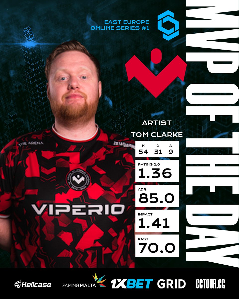 🔥 @arTisTcsgo - MVP of the day in the #CCT East Europe Online Series #1!