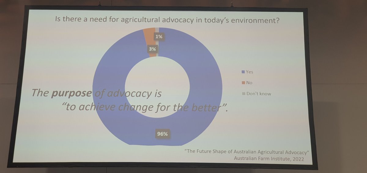 'Effective #Advocacy': it's not about making a lot of noise, being angry, causing division. The purpose to to achieve change for the better. For everyone. It's not about us vs them. It's about all of us moving together. #agriculture #juliemcdonald @RuralPressClub