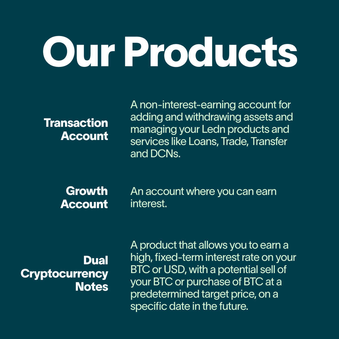 hodlwithLedn's tweet photo. Aside from our Bitcoin loans, we also have our transaction accounts to Dual Cryptocurrency Notes (DCNs) and now to our newly released Growth Accounts.

So, what are actually the differences between these?

Check this out
#btc #usdc #btctousdc #growthaccounts https://t.co/9hG60TfGMx