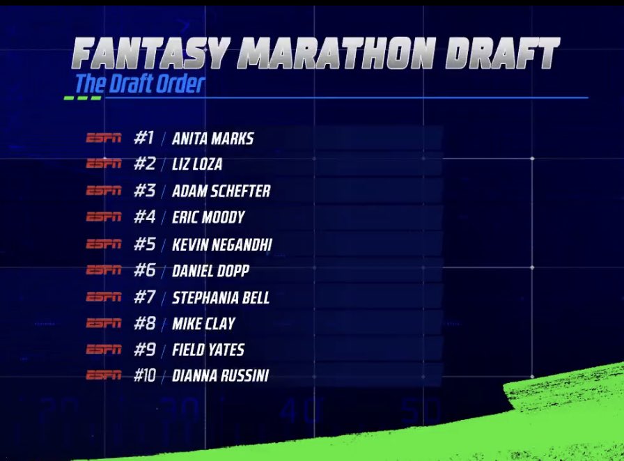 espn fantasy draft list