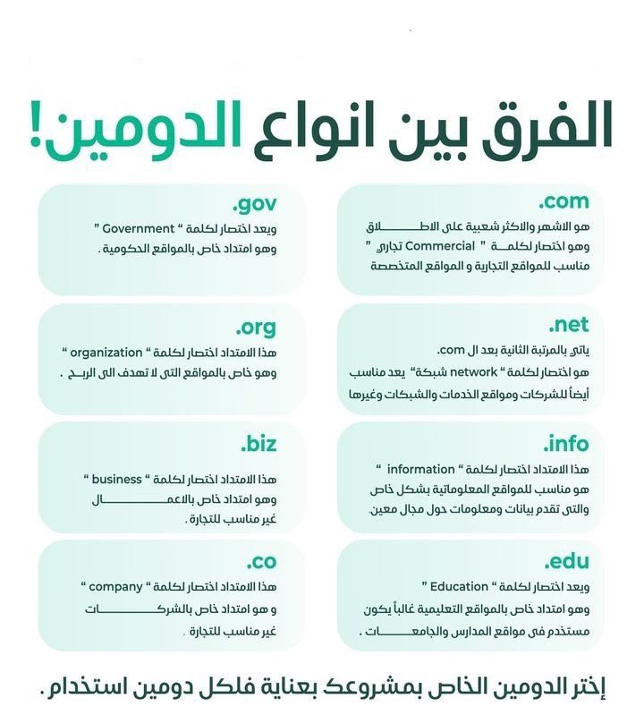 AdelDeveloperX's tweet photo. جبت لكم الفرق بين انواع الدومين ! https://t.co/7pfuGdT0i9