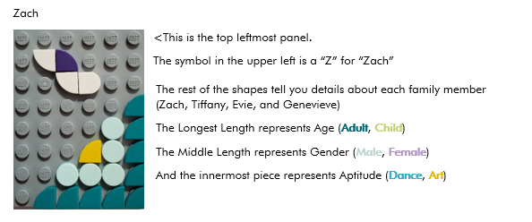 ＺＡＣＨ tweet media