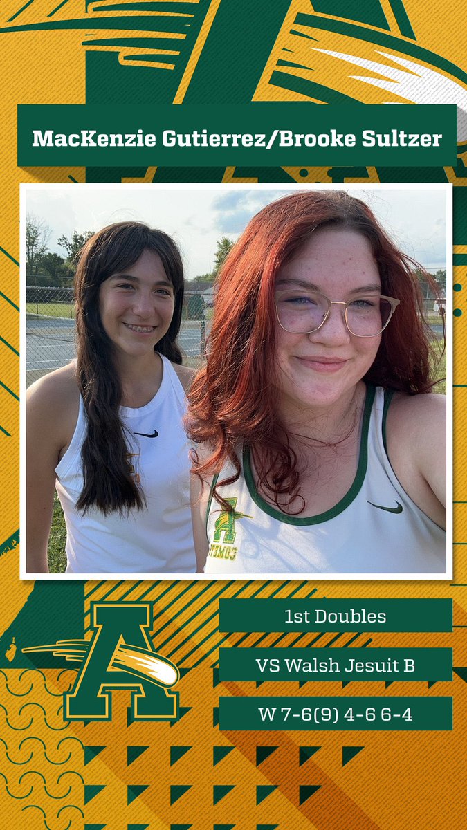 SteeleGTennis's tweet photo. It takes over 3 hours, but Steele escapes with their 4th straight win, taking down Walsh Jesuit B 3-2! https://t.co/LOsLMmXDqc