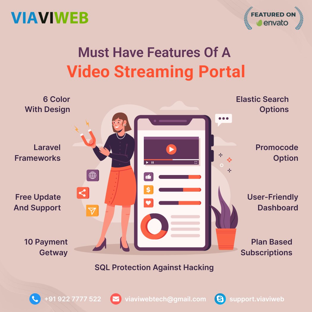 viaviwebtech's tweet image. OTT Apps are a growing industry &amp;amp; day by day on-demand movie streaming platforms are getting popular. 

Purchase: 1.envato.market/76aGQ

WhatsApp: +91 9227777522

#VideoStreamingApp #OTTApp #StreamingApp #VideoApp #VideoOnDemand #VideoOnDemandApp #ottapp #ott #ottservices #ott