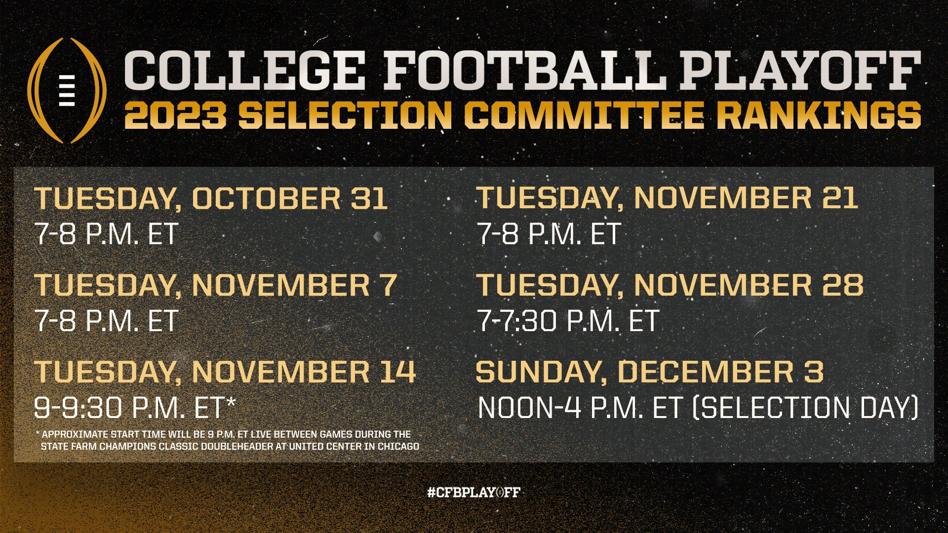 Who's in the CFB playoffs? College football's selection committee