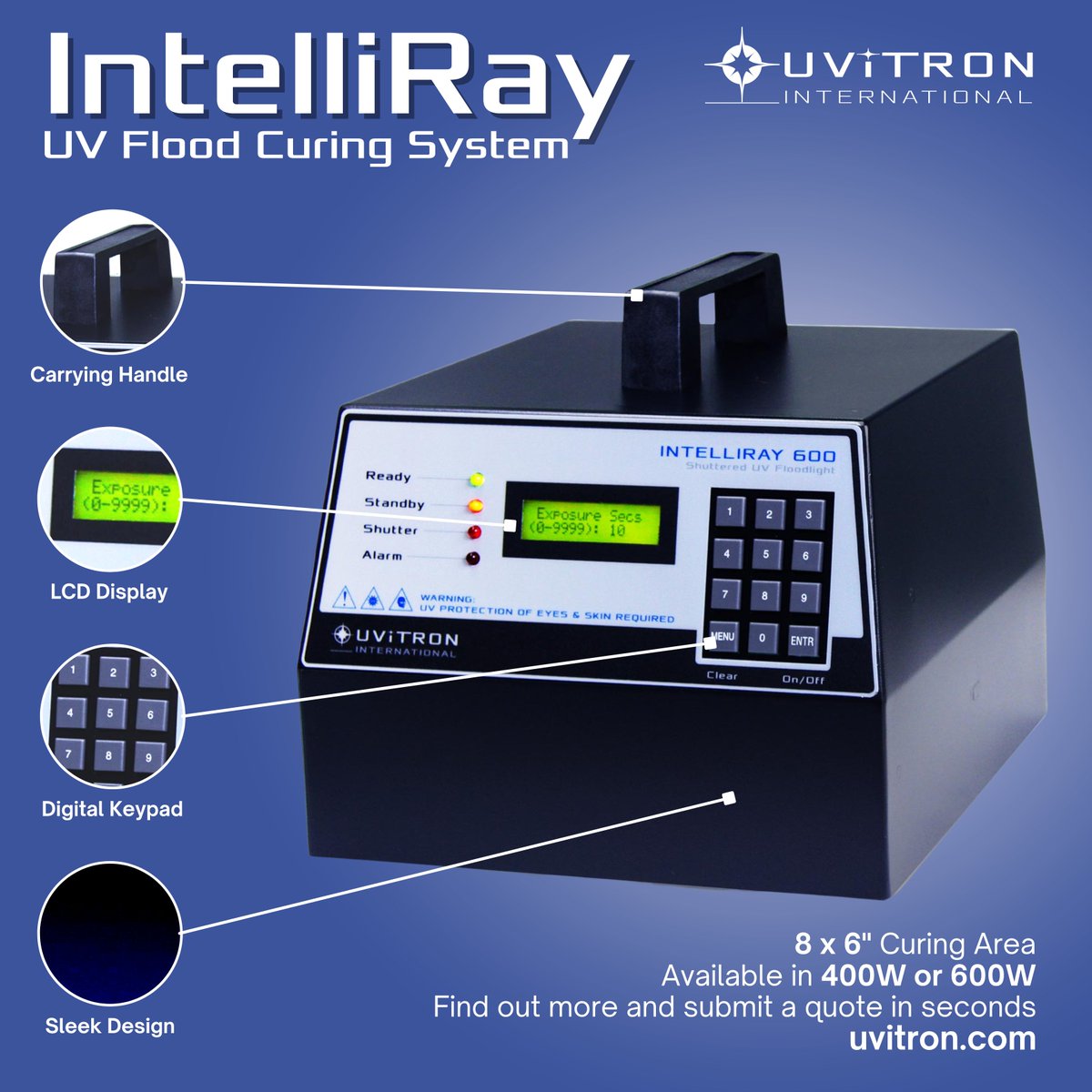 uvitron's tweet photo. The IntelliRay is a compact, completely programmable UV flood curing system. #uvcuring #uvmanufacturing #uvtechnology #parabolicflood #efficiency #intelliray #industryinnovation #uvprocess #curingtechnology #compactdesign https://t.co/8TzUJqpV6b