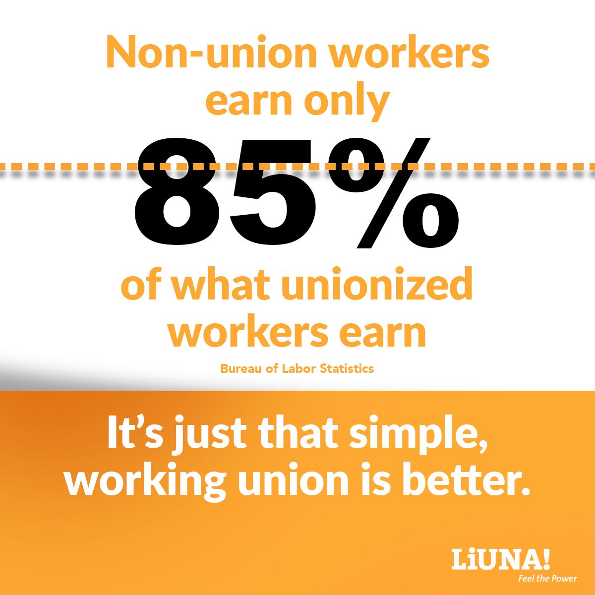 LiUNA1104's tweet image. It&apos;s a fact, union workers enjoy a significant pay premium compared to their non-union counterparts. The Bureau of Labor Statistics reports that non-union workers earn just 85% of what unionized workers earn.

Live better, work union! Learn more here: bit.ly/34LolVs