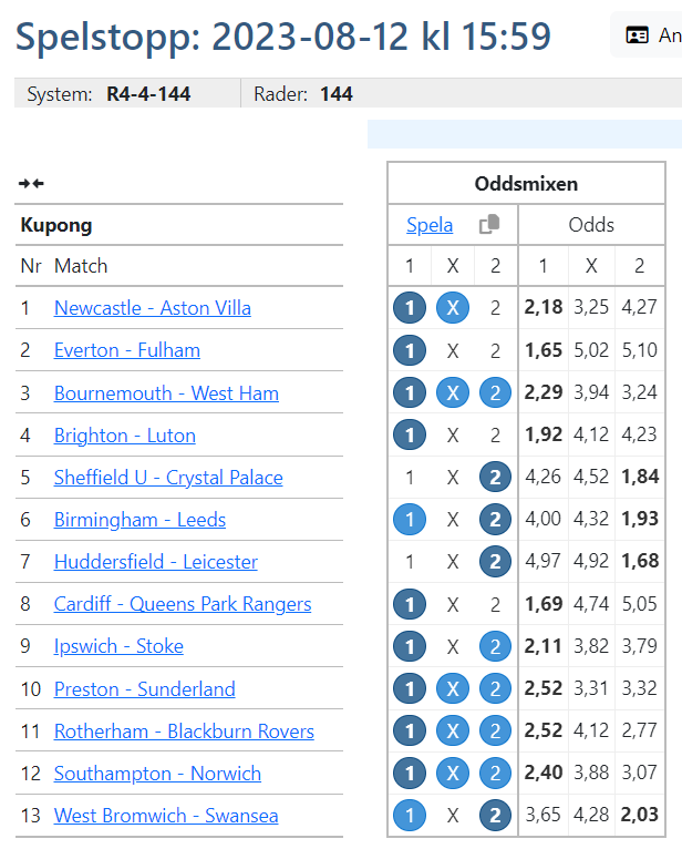 TippaStryktips's tweet photo. Premiär League på lördag och 13 MSEK i jackpot! Här ett tidigt spelförslag baserat på Oddsmixen som kan spelas reducerat till 144 rader! https://t.co/pMMTxaT6VW
---
OBS: Spel från Svenska Spel Sport &amp; Casino AB. Åldersgräns 18 år. Stödlinjen 020-81 91 00. https://t.co/uaEZEPSTUL https://t.co/q3tKKNuKBp