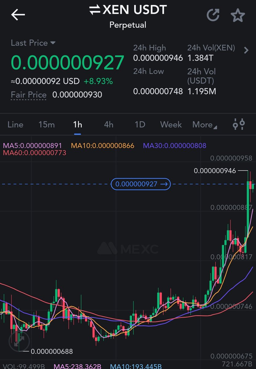 Mini Krypto ☯️ tweet media