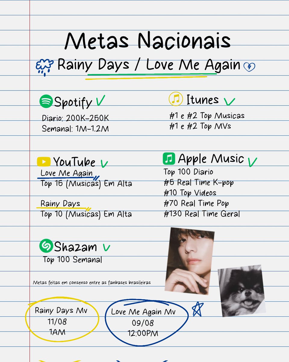 Winter Bear Brasil tweet media