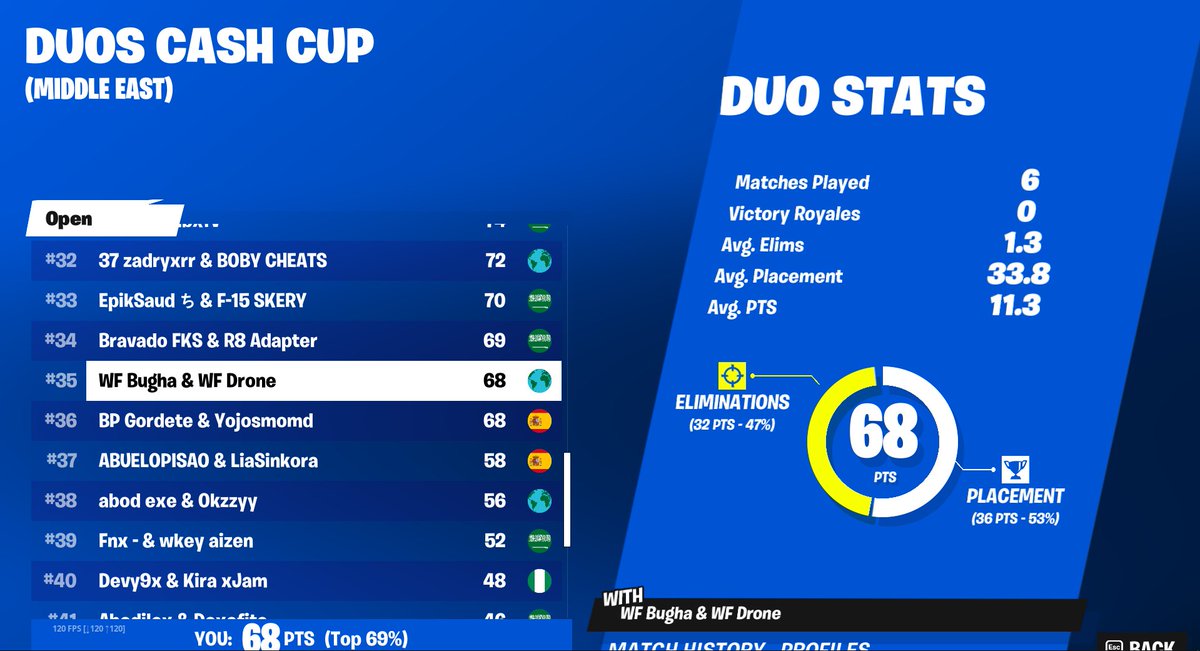 Dronefv's tweet image. 200$ with @RvxPQ