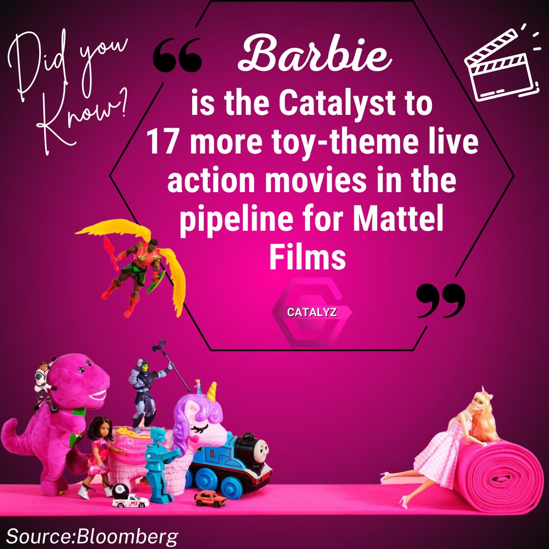 theciagent's tweet photo. Welcome to Barbieland 
The Cultural Impact of the Barbie Movie
The Barbie movie has created an acceleration of the feminist movement &amp; normalized the color pink. There's a massive nostalgic revival of a modernized Barbie,  everyone wants to be Barbie and Ken! #barbie #barbiemovie https://t.co/bbIFsuBxsf