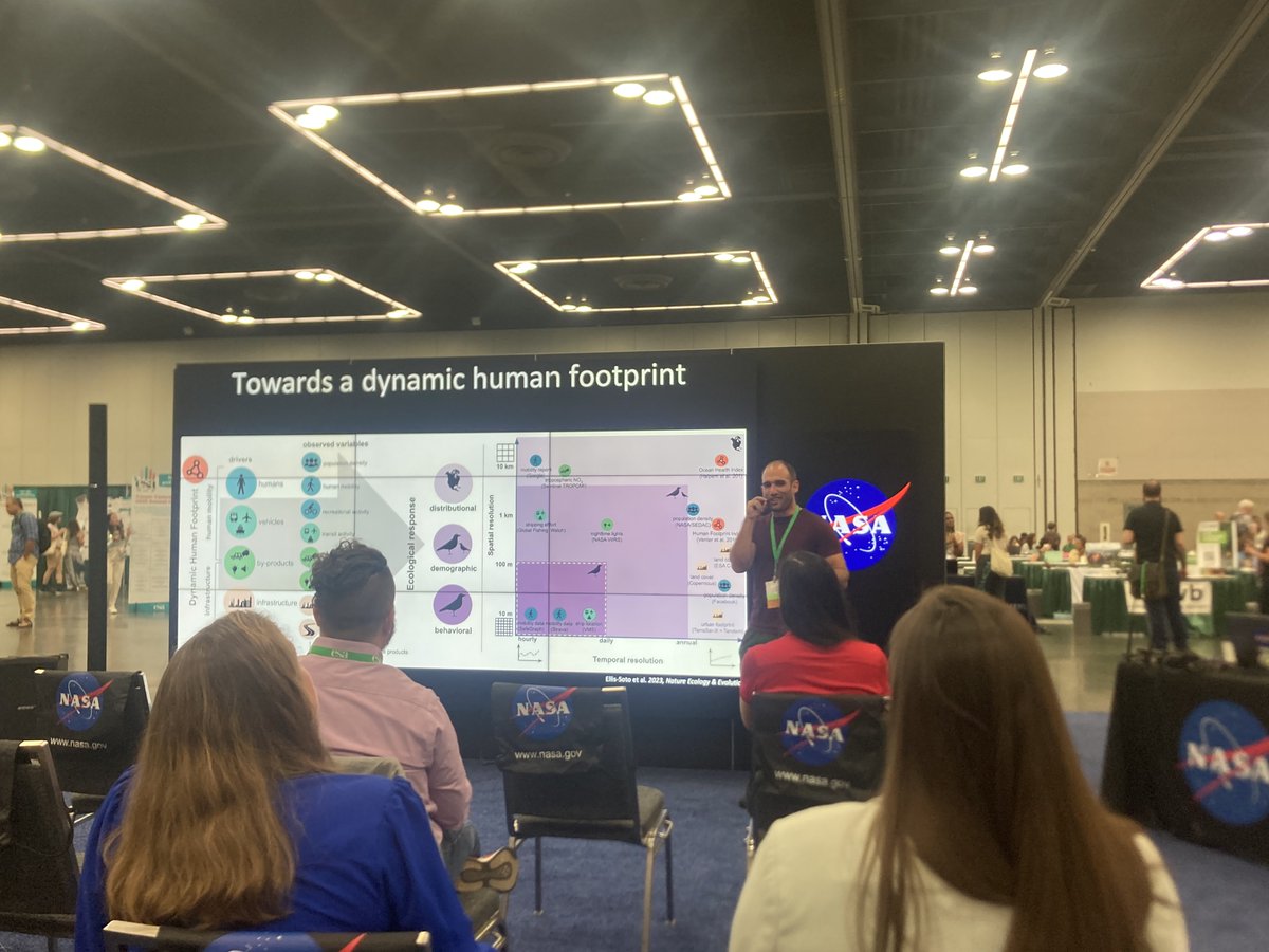 Right on time with @SCampbellstaton Human Footprint documentary series coming out at @PBS, we introduce a dynamic human footprint! A roadmap on using multiple human products for studying wildlife behavior, demographics and distribution. nature.com/articles/s4155… #ESA2023 1/