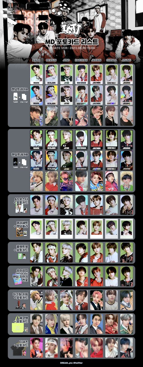 DREAM_ync's tweet photo. NCT DREAM The 3rd Album ISTJ
엔시티드림 포토카드 리스트 【~8/11 03:00】
포카 템플릿 미공포 특전 pob template

1.앨범구성포카
2.특전포카-국내예판/해외예판/럭드/스타채팅/쇼케
3. MD포카
4.팬싸포카

 '4K 불러오기'로 화질 개선을 권합니다
* 2번 템플릿 원본크기: https://t.co/lNyaJu6cSC https://t.co/BoHJ9NkWYM