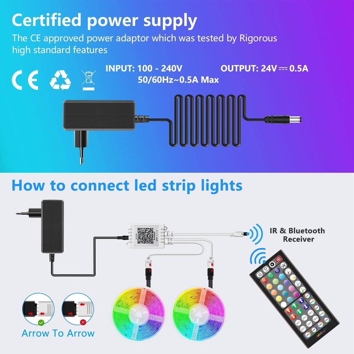 productivando's tweet photo. Las tiras LED son geniales 🌈🎉 Fácil de controlar con el mando a distancia y el control Bluetooth. ¡16 millones de colores y sincronización con la música! Perfectas para habitaciones, bodas, fiestas y Navidad. #TirasLED #LucesRGB Link: https://t.co/ysxW9mpp7Z https://t.co/Huo4iBDhve