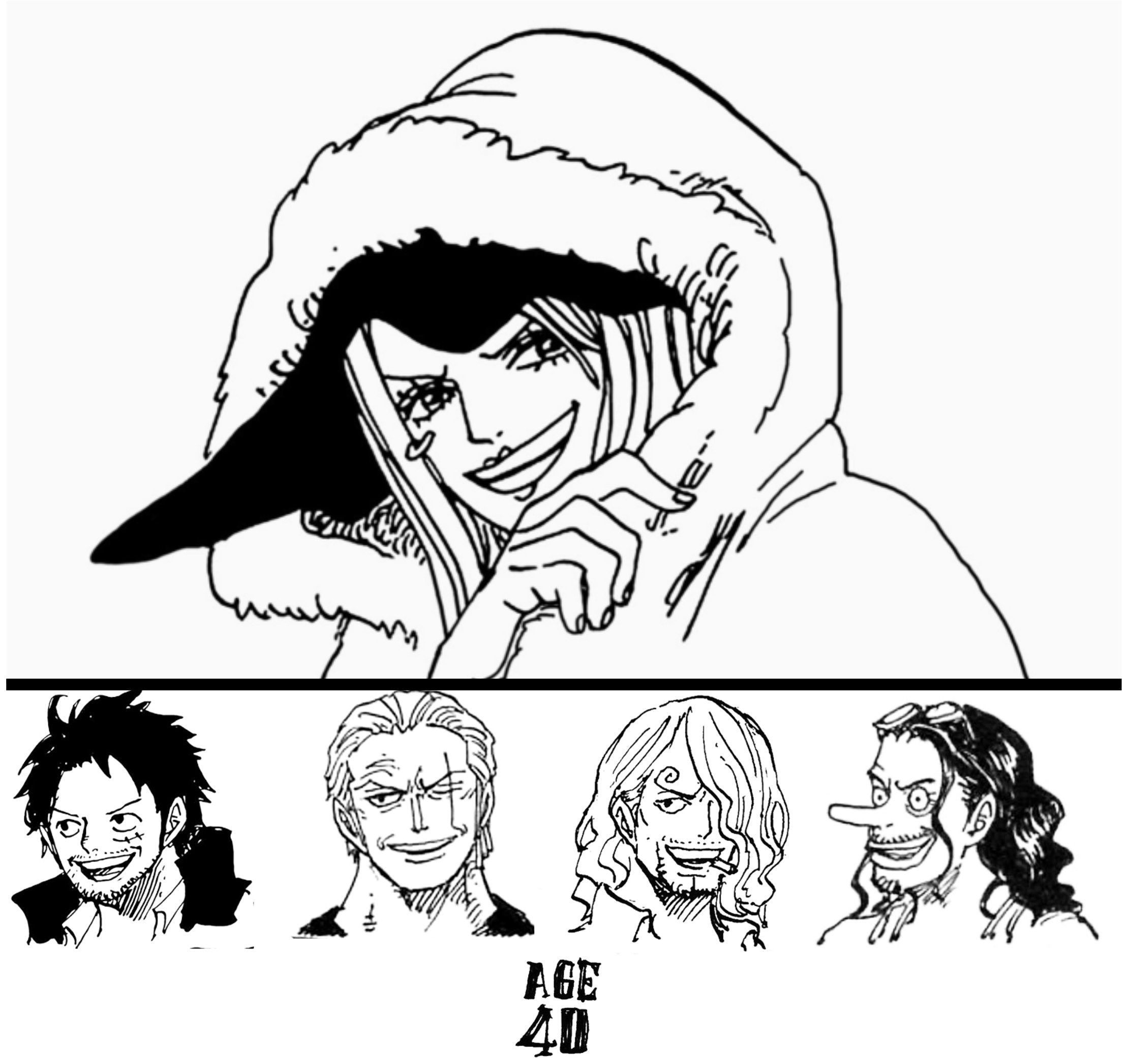 One Piece Chapter 1061 Spoilers [Predictions] 