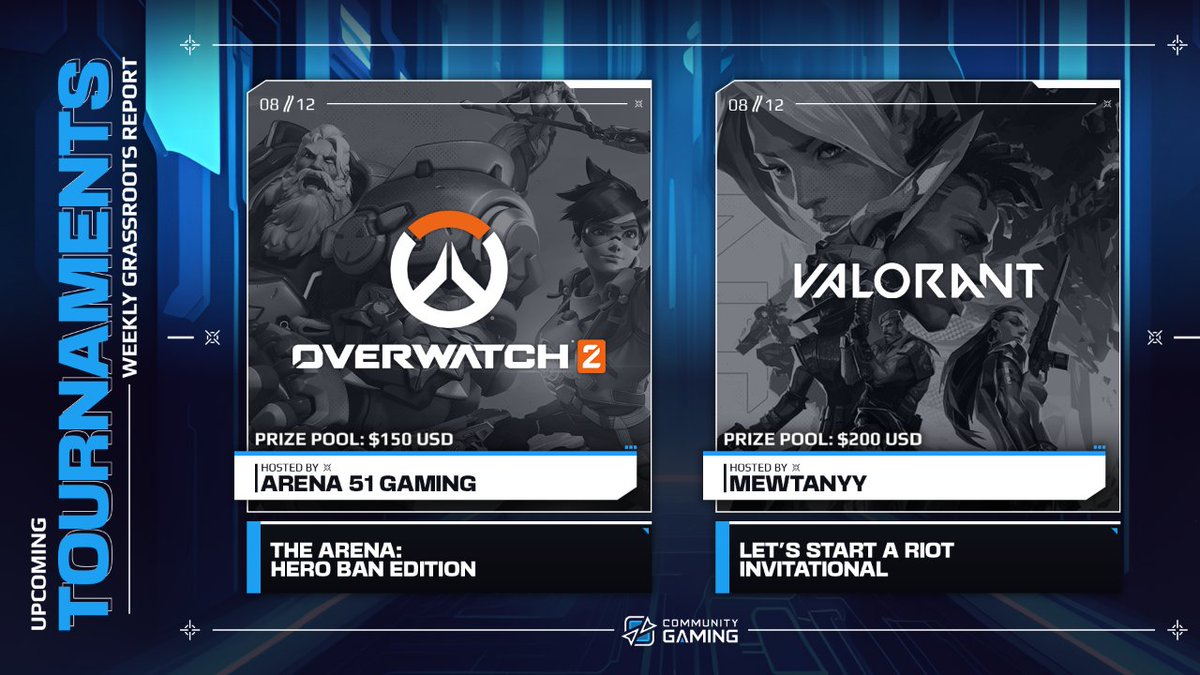 Overwatch AND Valorant?? Looks like our weekend is full of ACTION 💥💥

Check out these grassroots tournaments on <a href="/CommunityGaming/">Community Gaming</a>!

The Arena: Hero Ban Edition - <a href="/Arena_51_Gaming/">Arena 51 Gaming</a> 
🔗 communitygaming.io/tournament/the…

Let's Start a Riot Invitational - <a href="/mewtanyy/">mew ♡</a>
🔗 communitygaming.io/tournament/let…
