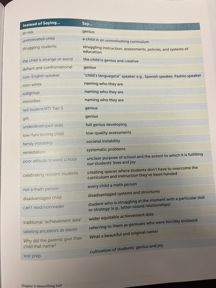 David Huber, Ed. D. tweet media