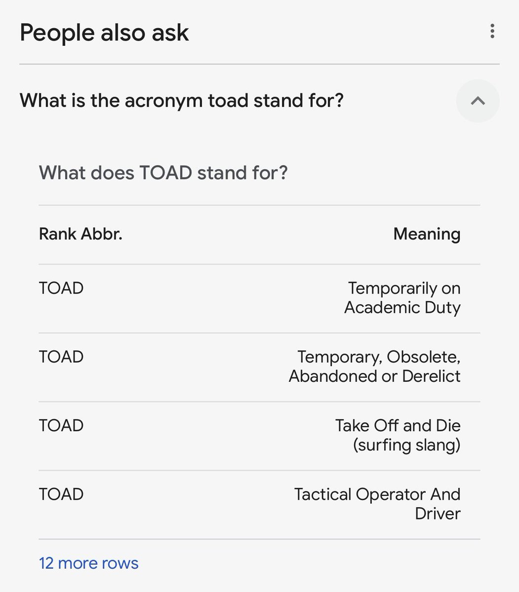 A friend saw this on the side of the road in Venice, CA today. I asked Google what is the acronym ‘TOAD’ means… My response: I choose #2 😎

To the artist who painted this- what is the definition of TOAD you are using? 

📸: Xavier Baker