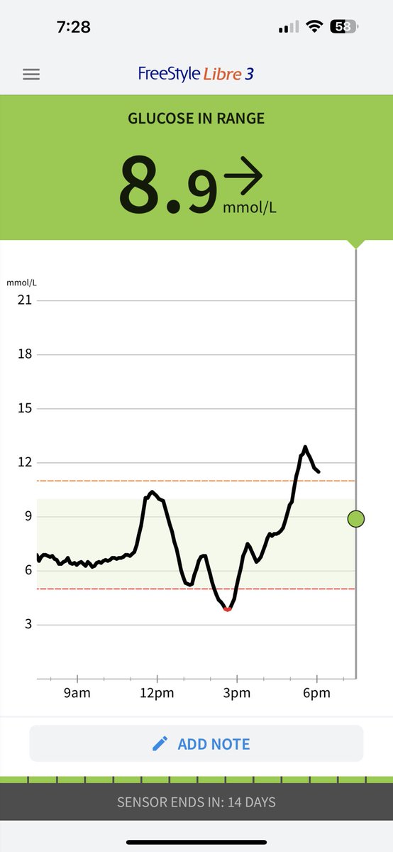 its DANNI DEE tweet media