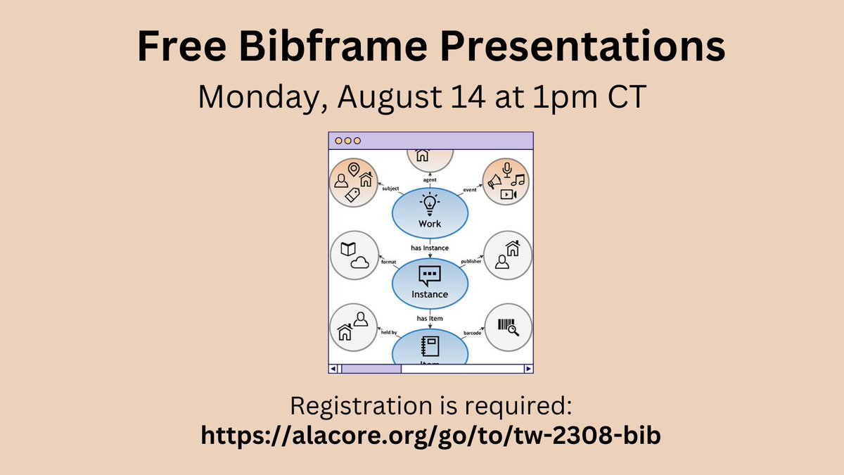 This Monday, August 14 at 1pm CT, join the Core Bibliographic Conceptual Models (BCM) Interest Group for two free presentations that address, in different ways, the theme of #Bibframe hubs. Registration is required: alacore.org/go/to/tw-2308-… #Cataloguing