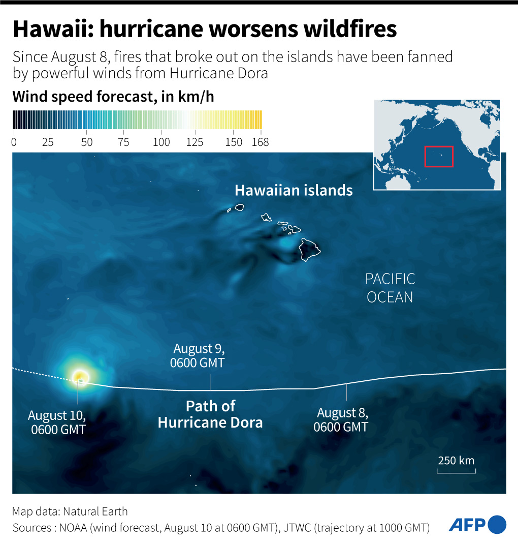 #UPDATE Path and wind speed forecasts of Hurricane Dora passing near ...