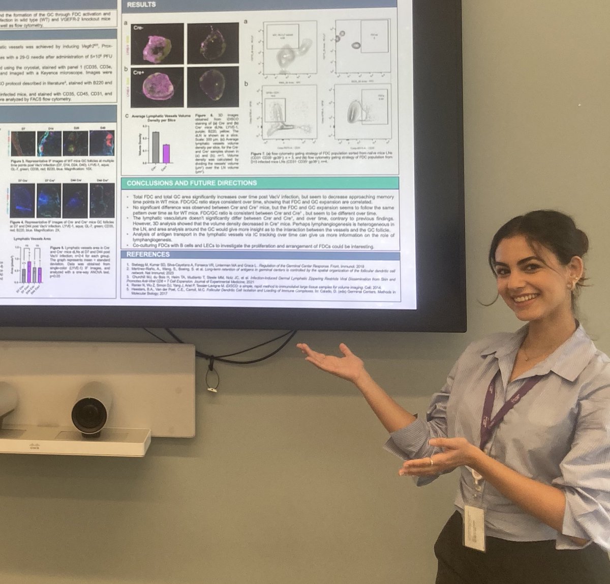 theLundLab's tweet photo. Another ๐ฅ end of the summer presentation in the #LundLab from Lina (@TuftsUniversity) - #lymphangiogenesis #GCs https://t.co/MQs6uecX3C