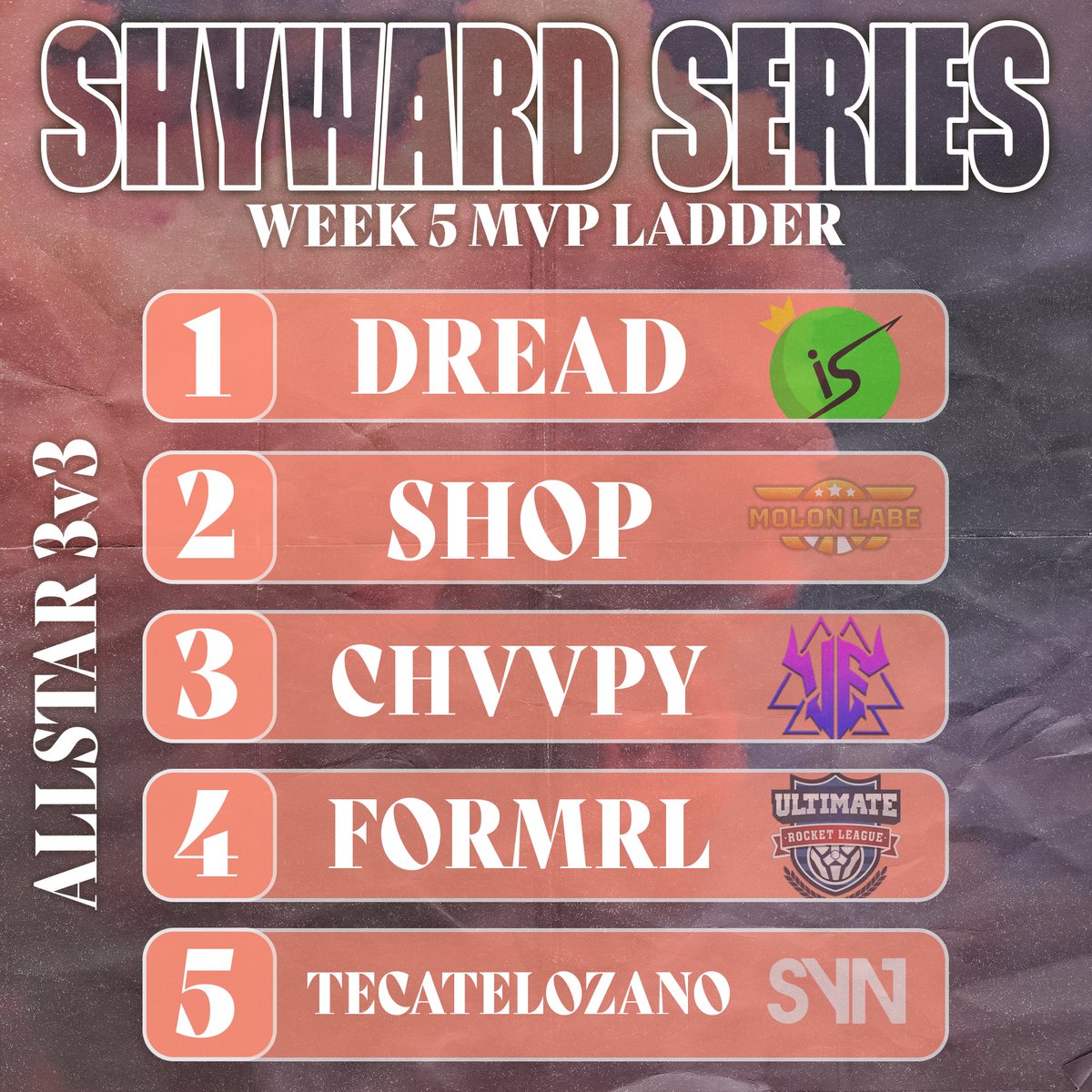 RoyaltySeriesGG's tweet photo. 🚨NEW SERIES ALERT🚨

As we start the final weeks of Season 2 we present the MVP Ladder! Here's who our staff team thinks has a chance for 3v3 MVPs 👇 https://t.co/xJetQNvMJK
