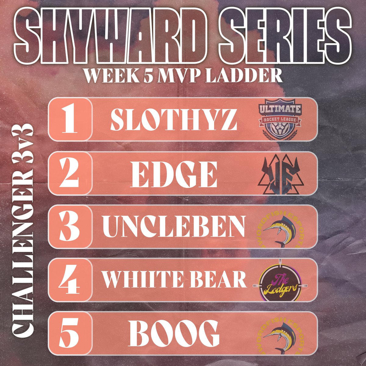 RoyaltySeriesGG's tweet photo. 🚨NEW SERIES ALERT🚨

As we start the final weeks of Season 2 we present the MVP Ladder! Here's who our staff team thinks has a chance for 3v3 MVPs 👇 https://t.co/xJetQNvMJK