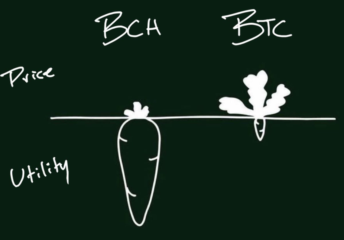 <a href="/RobinSeyr/">Robin Seyr</a> Fixed it for you.