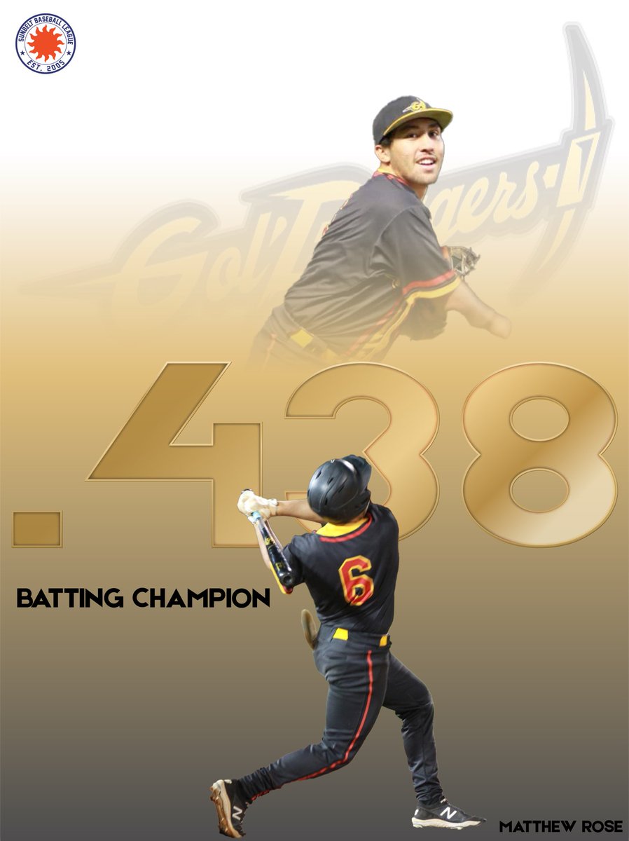 Congratulations to Matthew Rose from the Gainesville Gol’Diggers for being the 2023 SBL Batting Champion! Rose finished with a .438 average!!