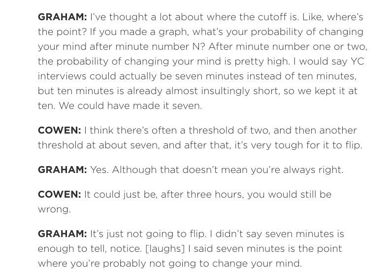 TrungTPhan's tweet photo. Paul Graham on Y Combinator's 10-minute interview process and why the length makes sense: interviewer has likely made decision by the 7-minute mark and more time won't change the person's mind. https://t.co/7ZsGzKXSzo