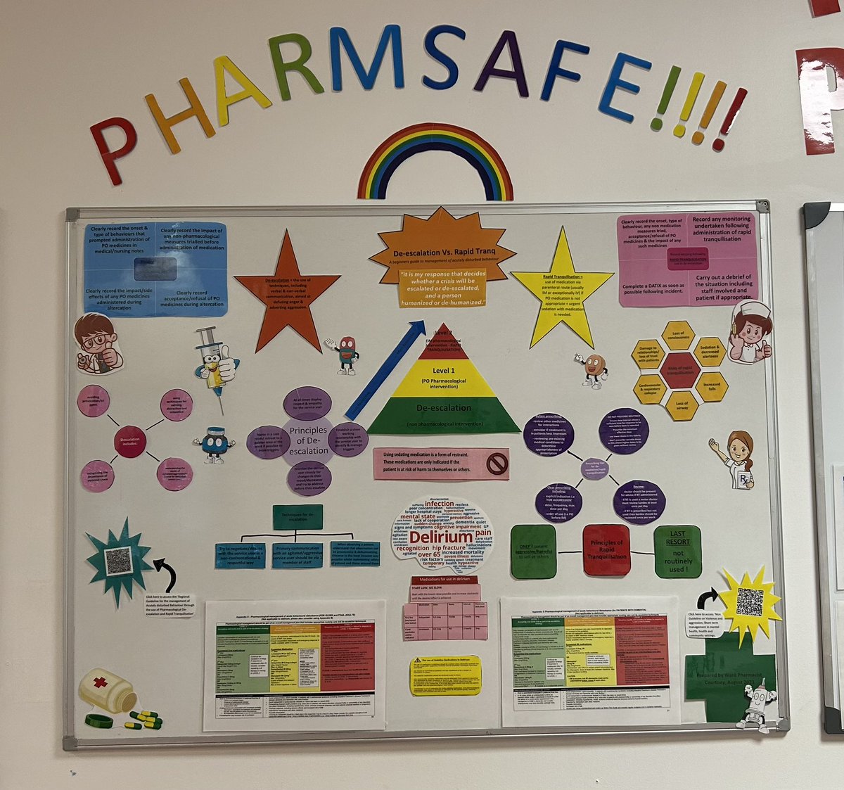 De-escalation vs Rapid Tranq 2.0 
#pharmacy #mdt #belfasttrust
