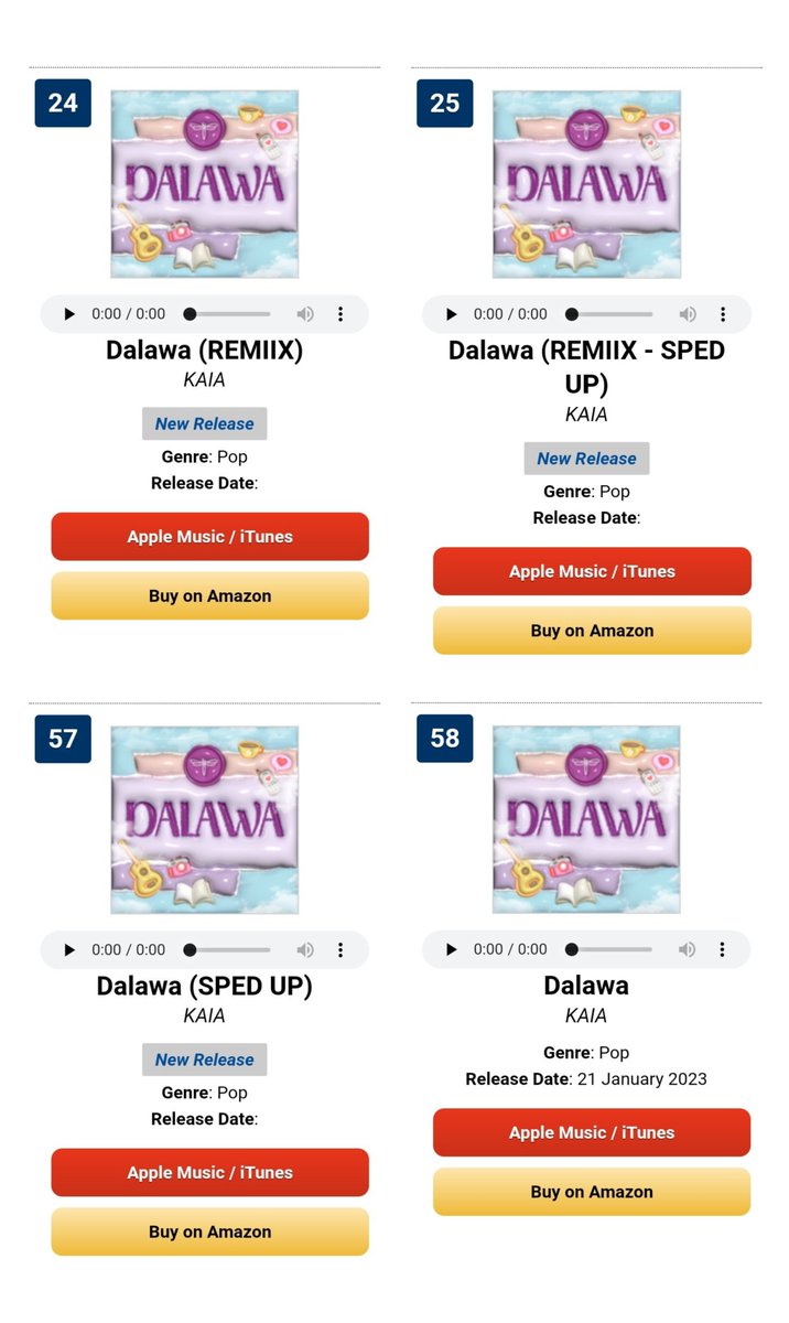 KAIATrendsPH's tweet photo. 📢 ‘Dalawa REMIIX-EP’ debuts at #3 on iTunes PH Top Albums Chart!

While on iTunes PH Top 100 Songs: ‘Dalawa (REMIIX)’ is at #22 (Pop) &amp; #24 (All Genres); ‘Dalawa (REMIIX-SPED UP)’ at #25; ‘Dalawa (SPED UP)’ at #57; and ‘Dalawa’ at #58.

#DalawaREMIIXbyKAIA
@KAIAOfficialPH #KAIA https://t.co/xrGIn1cnTG