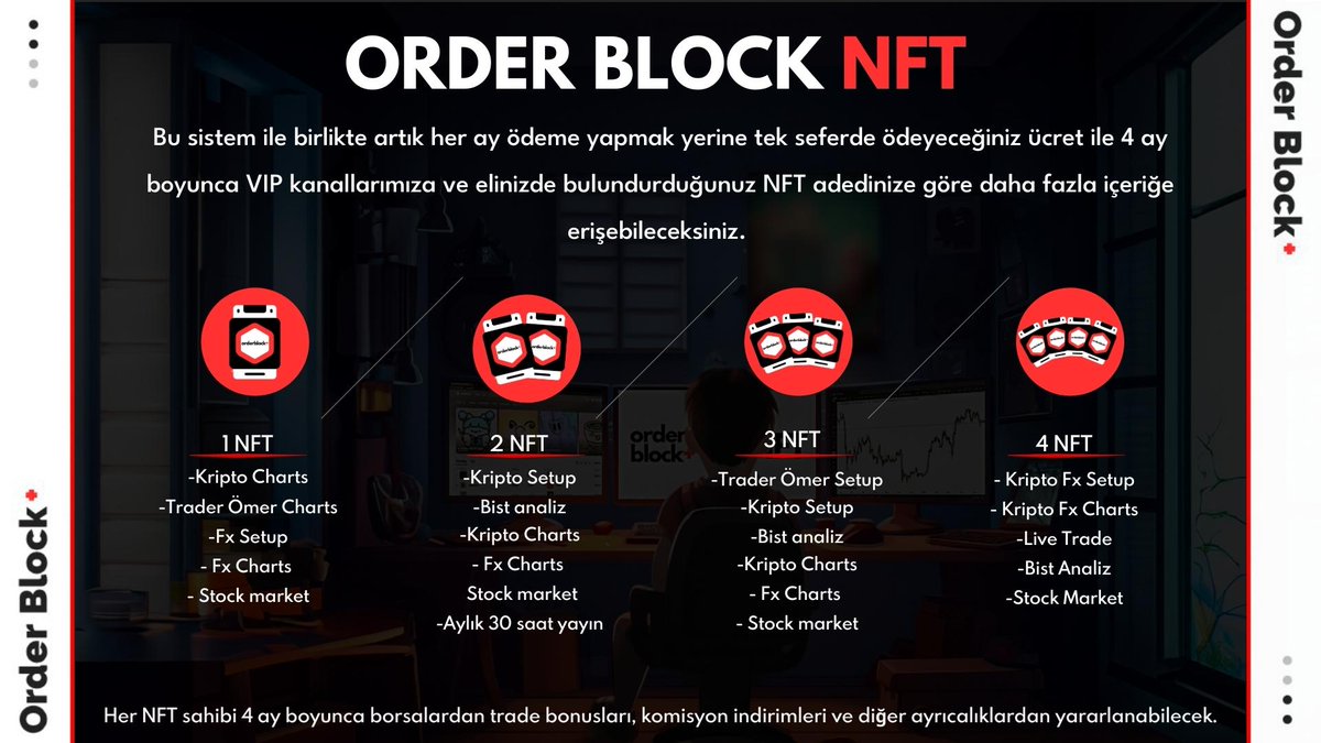 n1ghtstar0's tweet image. Order Block NFT'ye geçmeye 2-3 gün kaldı kaçırmayın.

@orderblockk