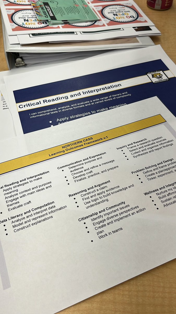 MeganMargerum's tweet image. Back to working with #competencies today. My brain is fried, but it feels so good! 🤪 @NCSD97 @NDDPI @TranscendBuilds #competencybasedlearning