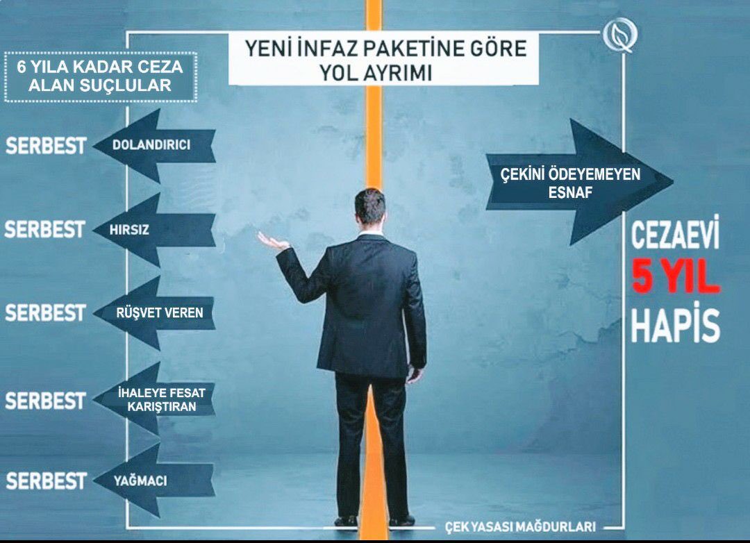 <a href="/RTErdogan/">Recep Tayyip Erdoğan</a> <a href="/yilmaztunc/">Yılmaz TUNÇ</a> <a href="/AvOzlemZengin/">Av. Özlem Zengin 🇹🇷</a> <a href="/avabdullahguler/">Abdullah Güler</a> zenginlerin vergilerini silenen devlet gözünü batmıs esnaftan alacak oldugu adli para cezasınamı dikti cok ilginc her suca af ver burda cek magdurlarını cagır destek cıkın krizleri biz cıkarmadık Adaletli olun