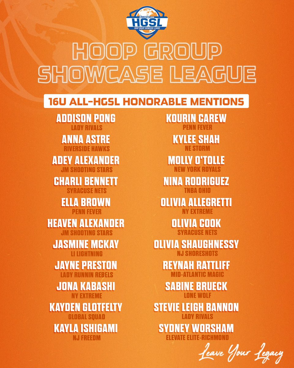 Hoop Group Girls tweet media