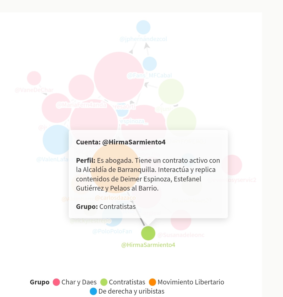 HirmaSarmiento4's tweet photo. En una columna publicada por @Colcheck se hace uso indebido de mi imagen, haciéndome partícipe de una supuesta investigación con fines de persecución y perfilamiento. Esta situación ha generado una serie de hostigamientos en mi contra y la de mi familia. (1/5) https://t.co/6IUrFlv8lJ
