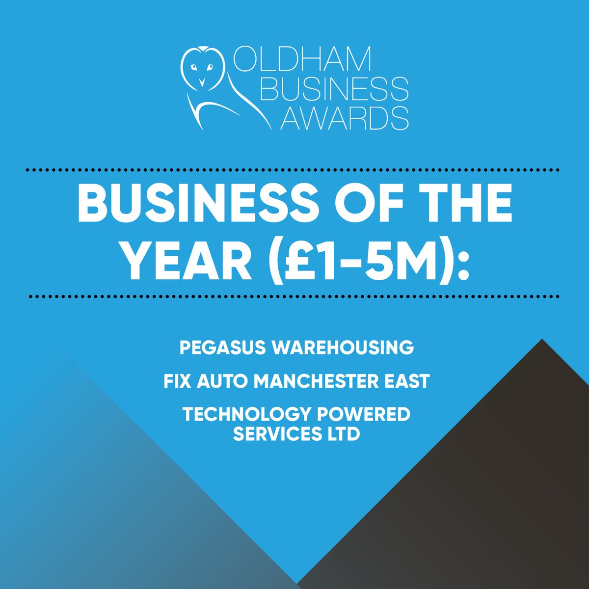 The finalists for our ‘Business of the Year’ categories are:  Business of the Year (£5m-plus): @UPGS_UK
@OMCMotorGroupand Rowan Ashworth Ltd.  

Business of the Year (£1-5m): Pegasus Warehousing,
<a href="/FixAutoMcrEast/">FixAutoManchesterE</a>, Technology Powered Services Ltd.  

1/2